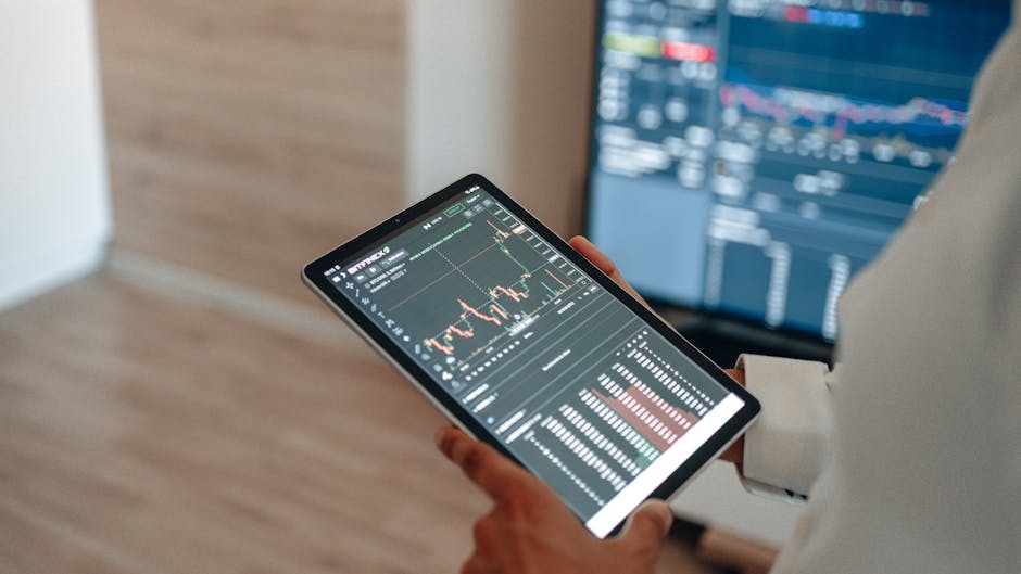 Chartreading für Einsteiger